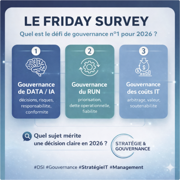 Le vendredi, sondage !